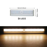 Led Inteligente com Sensor de Movimento - FQ Led