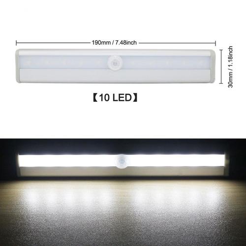 Led Inteligente com Sensor de Movimento - FQ Led